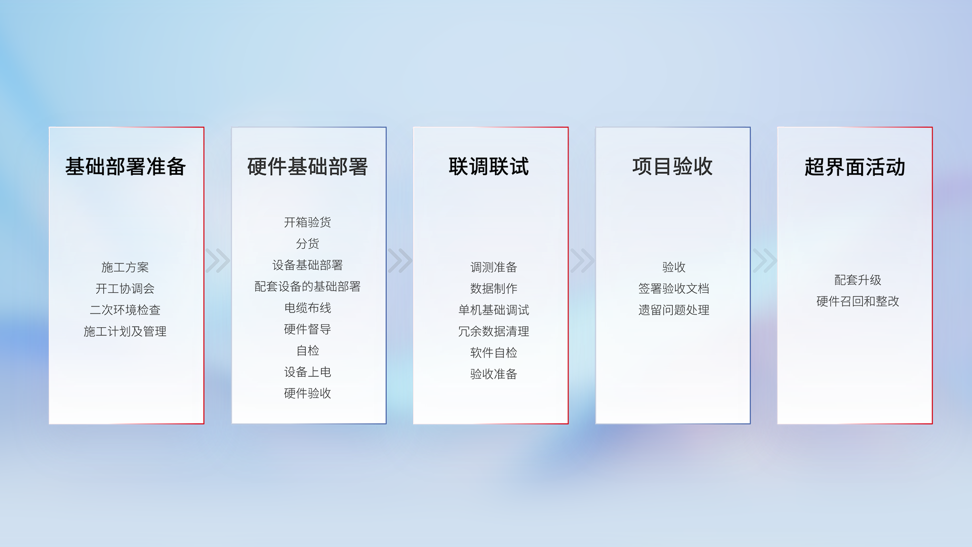 中国·88858cc永利(股份)有限公司-官方网站
