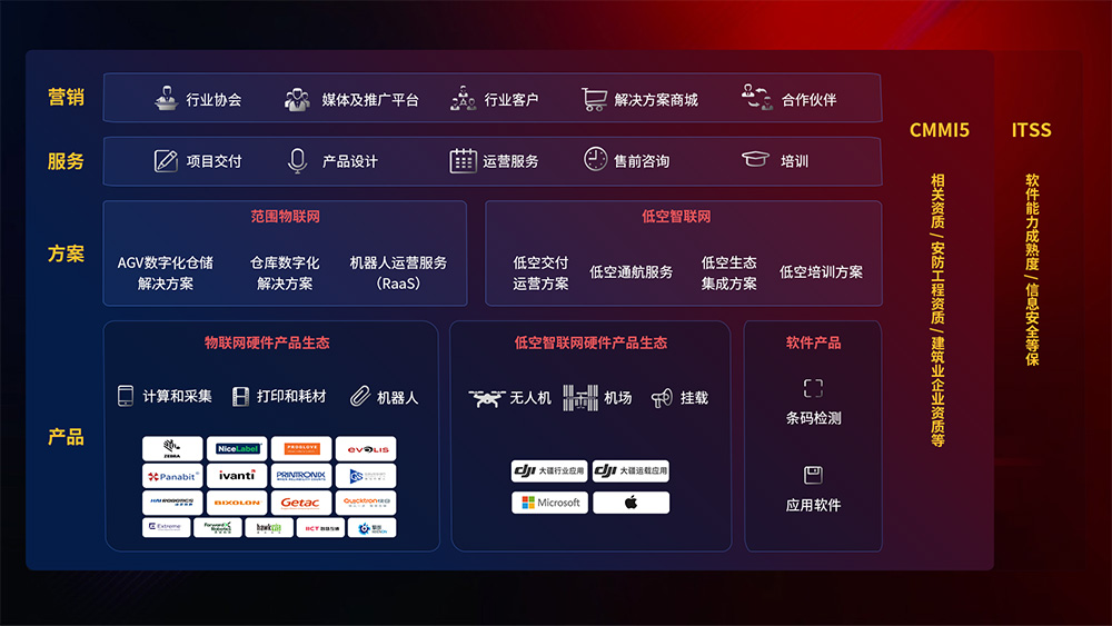 中国·88858cc永利(股份)有限公司-官方网站