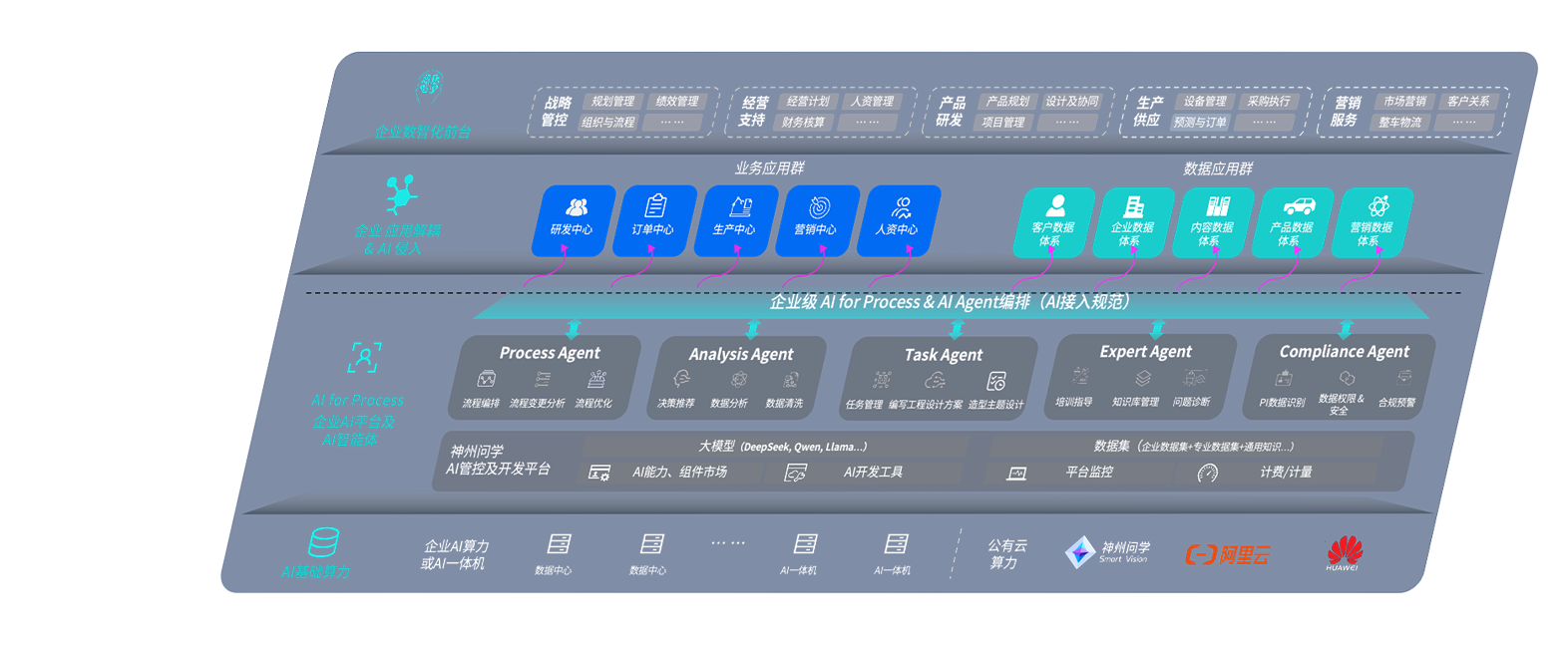 中国·88858cc永利(股份)有限公司-官方网站