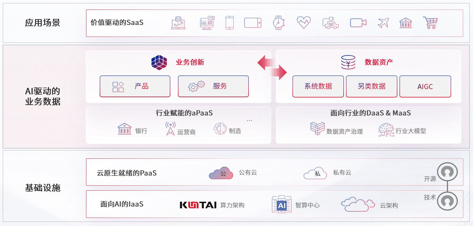 中国·88858cc永利(股份)有限公司-官方网站